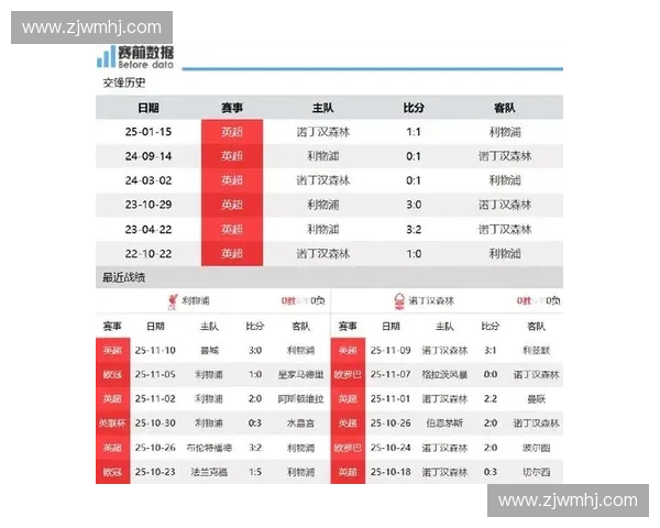 英超直播长期可用稳定高清观赛指南与平台解析合法资源选择与避坑建议